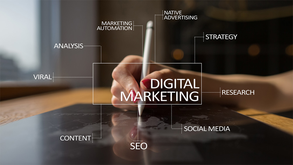 Digital Marketing Strategy Consulting