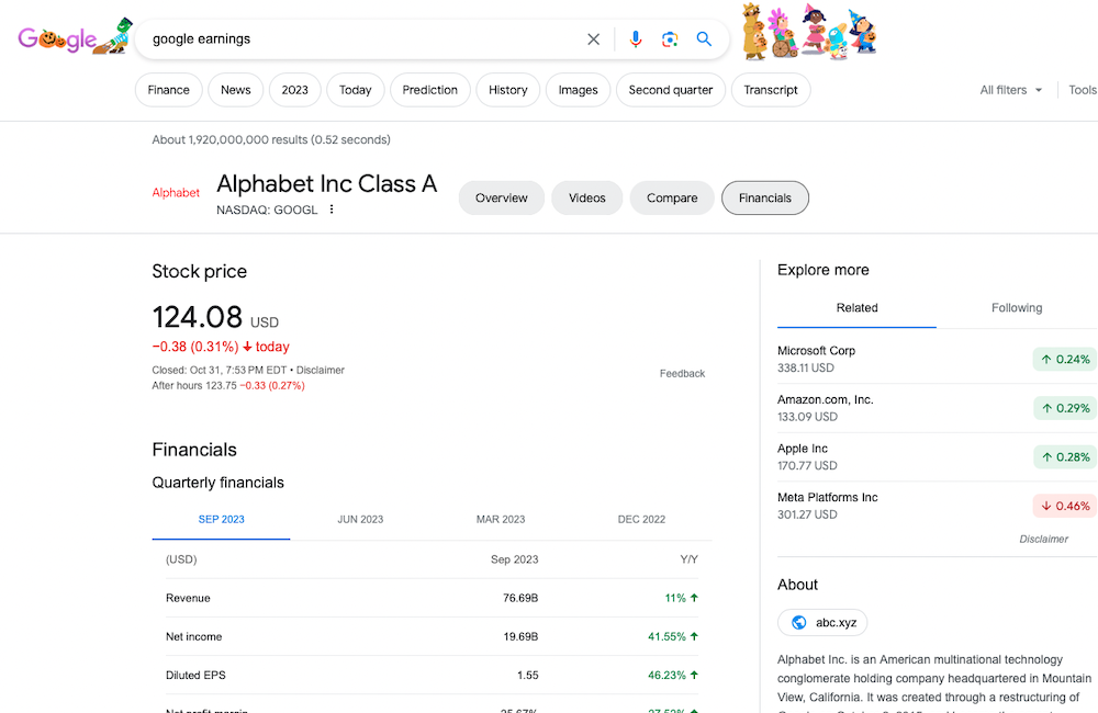 Google profits from AI content spam generated by ChatGPT and LLMs