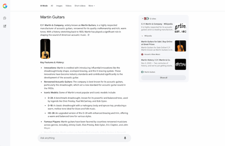 Screenshot of Google AI Mode results for "Martin Guitars" with essentially no links to Martin's website to illustrate that Google is closing the gate on marketers